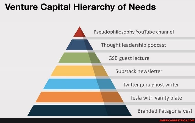 Venture Capital Hierarchy Of Needs